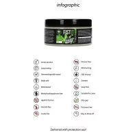CBD Glijmiddel Fist It 300ml - Fist-It - Smeermiddelen - foto 3