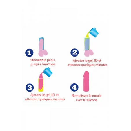 Dildo Cloneboy personalizzabile + ventosa - Cloneboy (39,62&nbsp;€) | Poppers Express