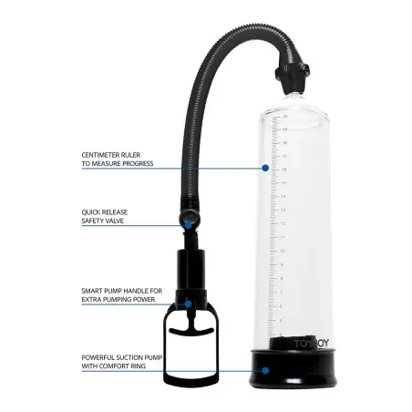 ToyJoy Power Pump Penispumpe - Toy Joy - Penispumpen - Foto 3