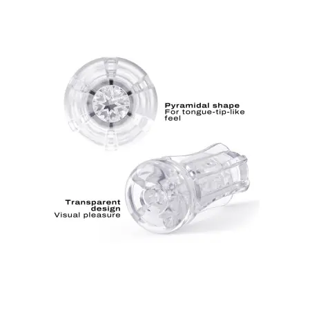 Manga de Masturbação Extrem Deep Blow Transparente - Dorcel