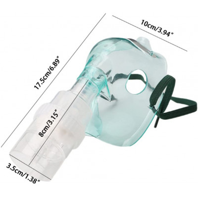 Poppers-Inhalator-Maske