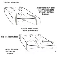 Bedbeveiligingsset voor bondage
